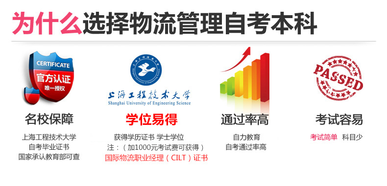 物流管理自考本科 朝阳专业 名师执教 十大热门